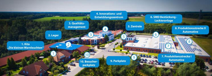 Luftbildaufnahme 2020_beschriftet_neu_Website